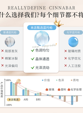 天然蓝托帕手链正品蓝色水晶圆珠串珠文玩手串秋冬送闺蜜礼物配饰
