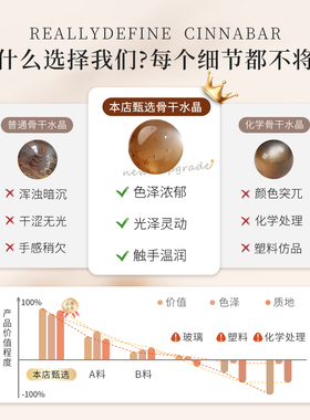 骨干水晶圆珠串珠配件天然手工DIY饰品配件水晶散珠子手链材料包