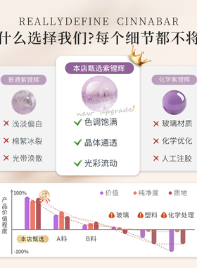 天然拉丝紫锂辉散珠diy水晶手链