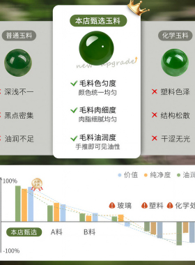 天然碧玉散珠和田玉配件串珠diy
