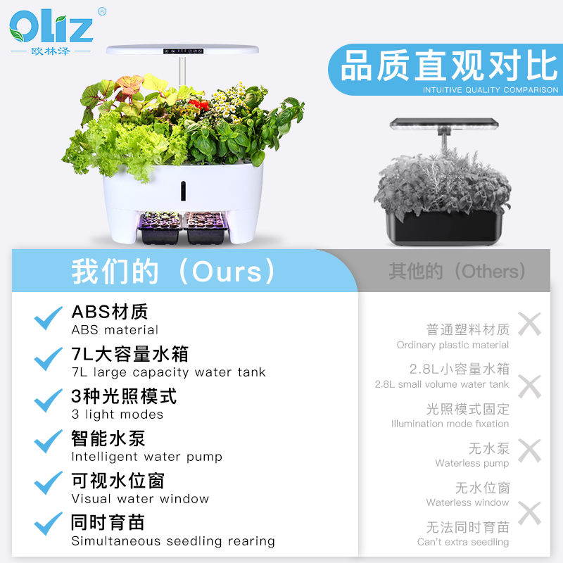 智能台式种菜机鲜食生菜家庭室内无土栽培水培水耕蔬菜花卉种植机
