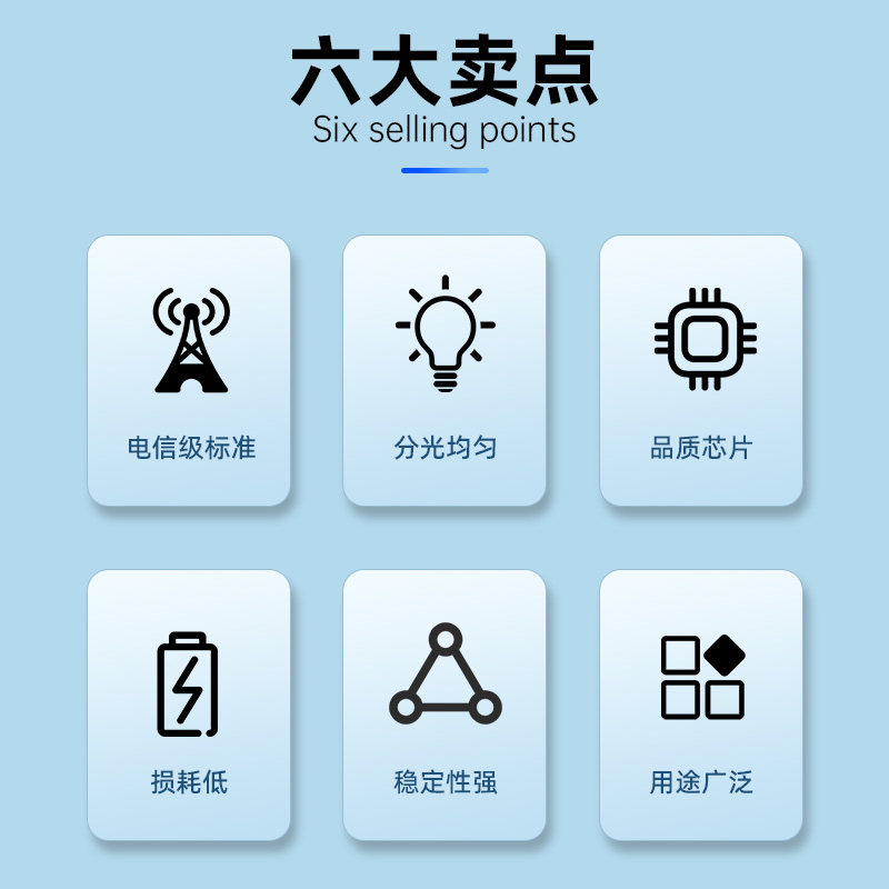 wayos维盟一分四分光器1分4插片式光纤分路器1分4/8/16/32/64插卡式光分器1比8分光器SC/UPC/PLC方口全光组网 - 图0