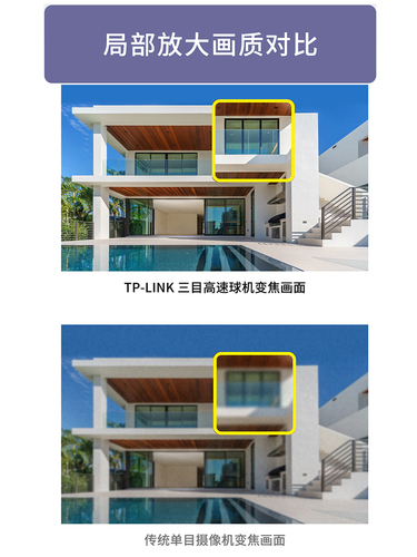 TP-LINK20倍变焦三目摄像头360度全景室外高清防水防雷摄影头手机远程WIFI监控器双频5G户外防盗高速球机