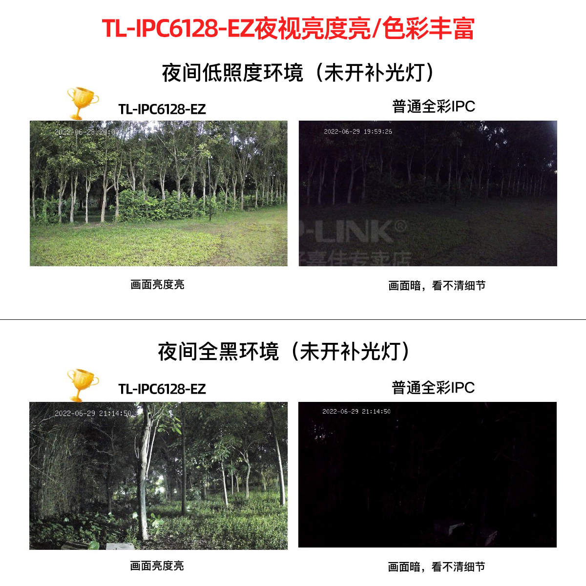 TPLINK摄像头1200万全彩高清夜视3倍变焦无线球机 5G双频360度全景室外防水安防摄影头人形车辆检测监控器-图0