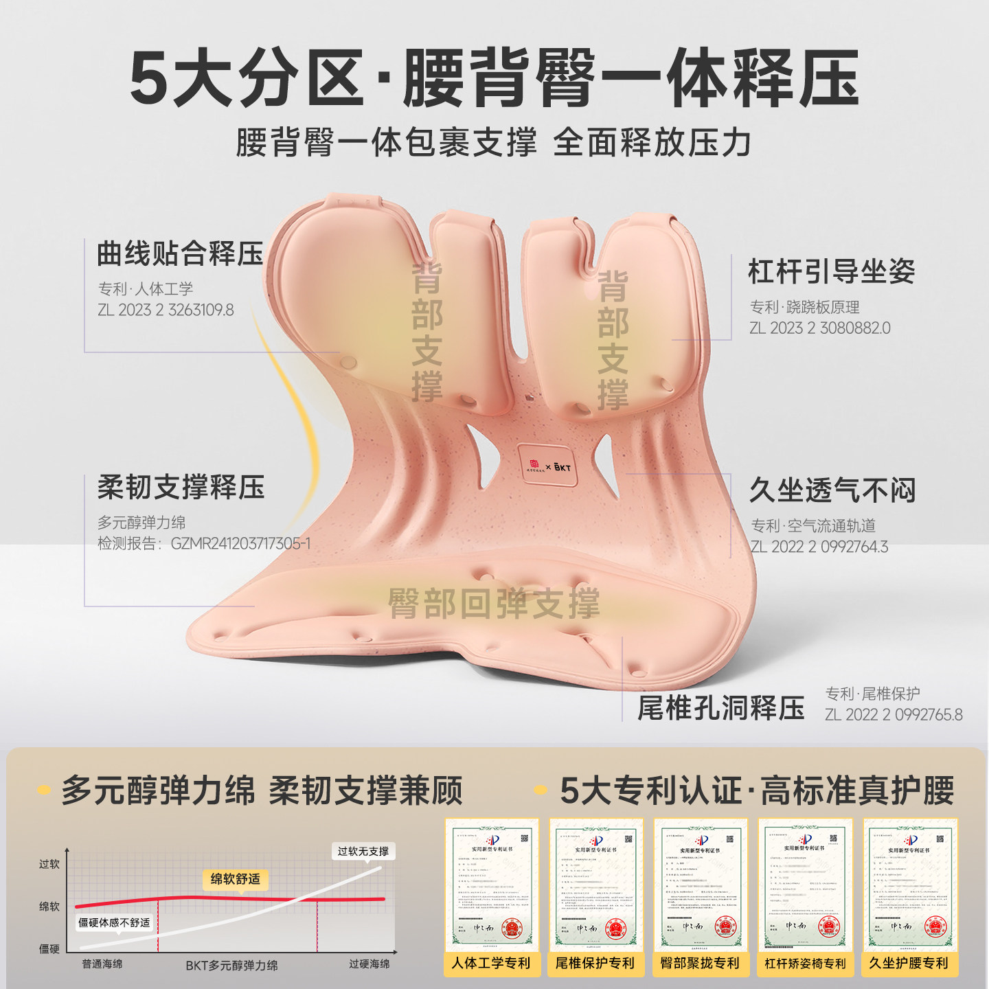 BKT官方靠人体工学宿舍床上支撑姿枕托久座神器护腰坐垫椅旗舰店,淘宝优惠券,粉丝福利购,淘宝优惠卷