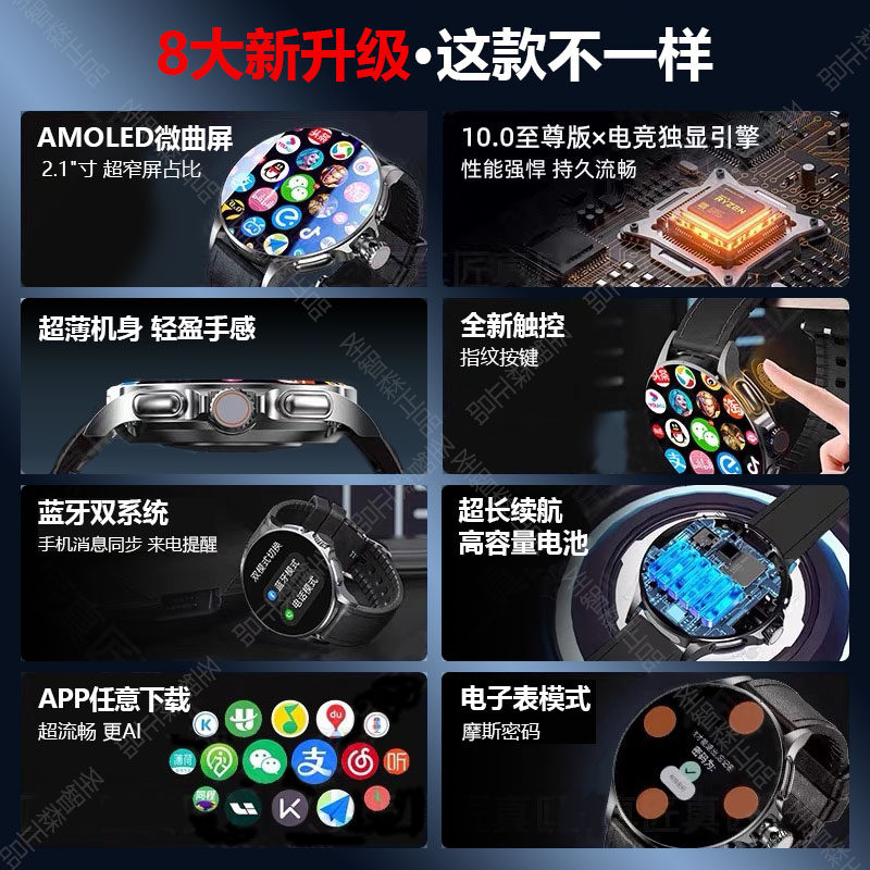 双系统【跨境国际专用】华强北超薄圆屏GT5插卡智能手表中國港澳臺视频APP下载WIFI上网学生专用成人男女款,淘宝优惠券,粉丝福利购,淘宝优惠卷