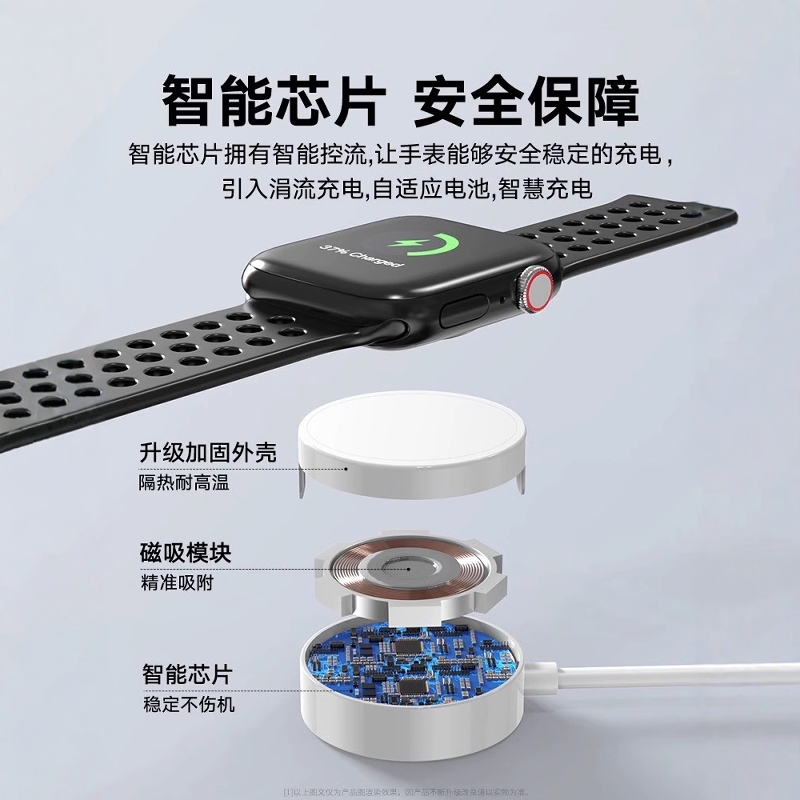 适用苹果Apple Watch手表无线充电器8/9Series磁吸充电线iwatch ES7/6/5/4PD快充USB-C20W连接线 - 图1