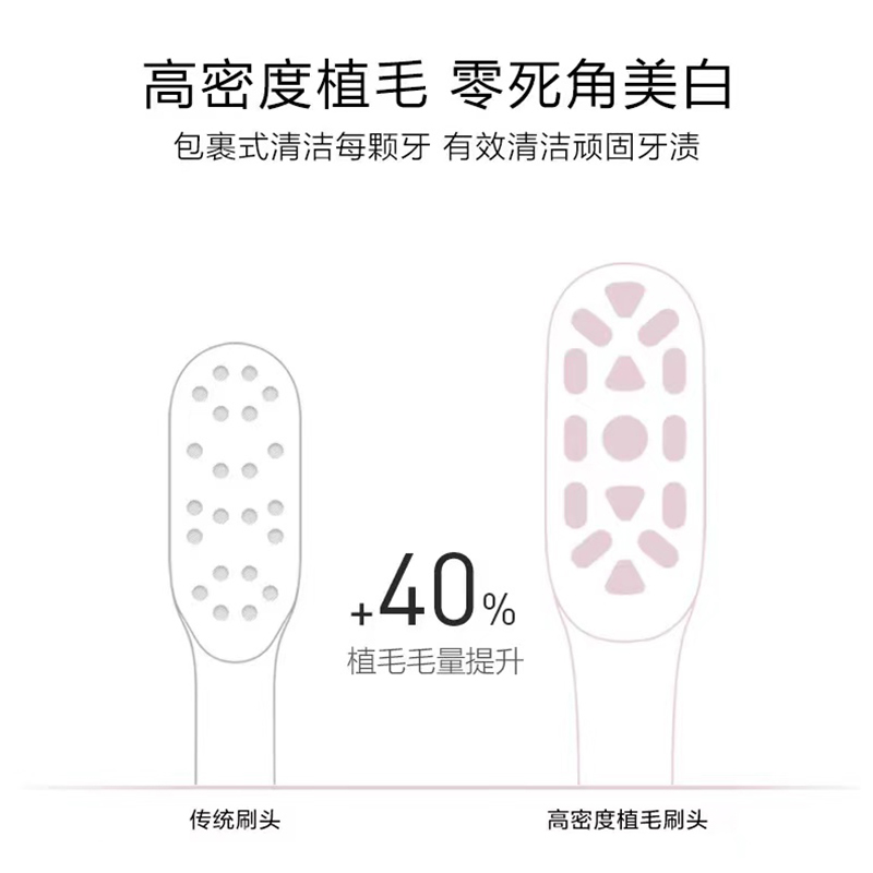 适用素士电动牙刷头X3U/X3Pro/X5/V1/D2/D3通用SOOCAS猫爪替换头