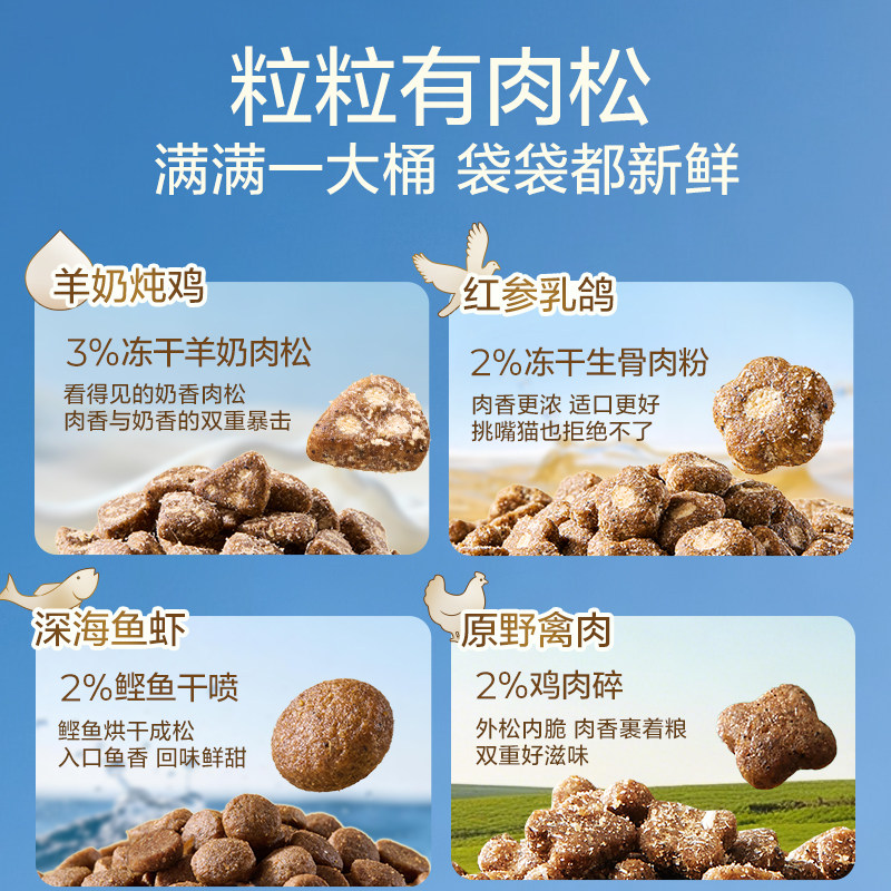 网易天成全期猫粮无谷三文鱼1.8kg鱼肉鸡肉味成猫幼猫网易严选
