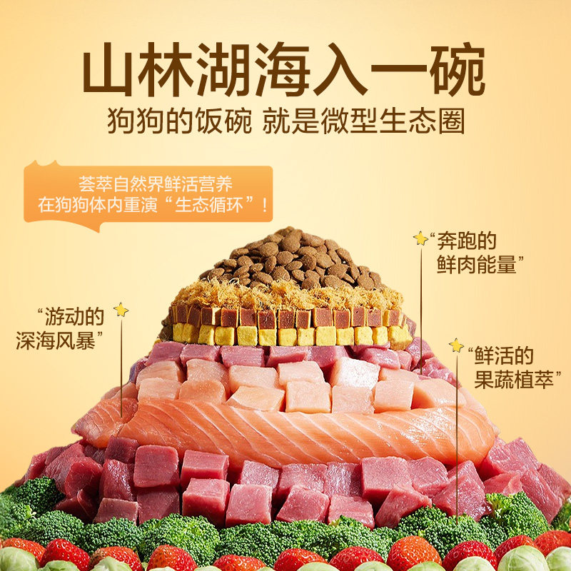 【618囤货】网易天成冻干三拼犬粮幼成犬狗粮旗舰店网易严选