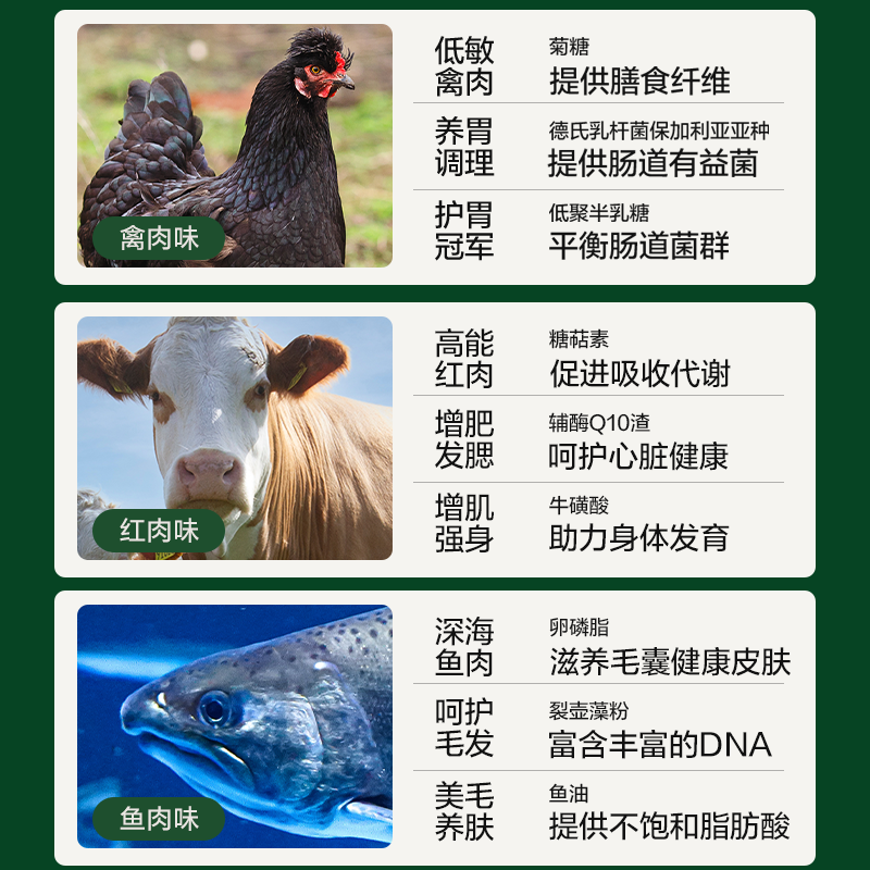 網易天成貓罐頭主食罐幼貓成貓全價無谷貓糧貓咪補水即食濕糧罐頭_網易天成旗艦店_寵物_寵物食品及用品