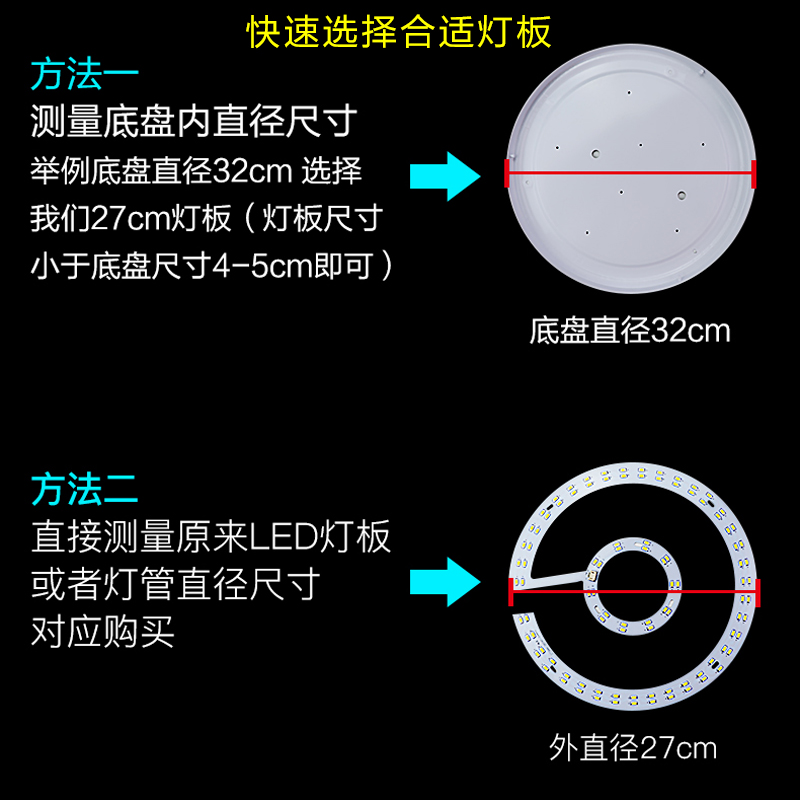 LED吸顶灯吊扇灯圆形改造灯板三色变光替换灯芯卧室磁吸灯片光源