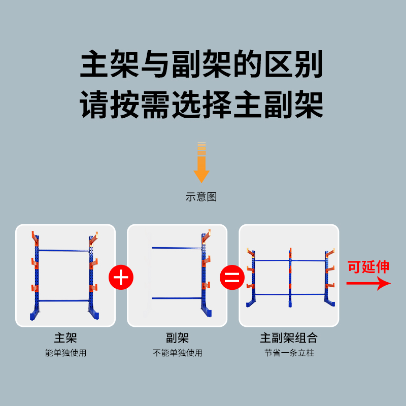 钢铝管材悬臂货架重型单双面板型材棒料钢筋铜排管道托臂式架子A8 - 图3