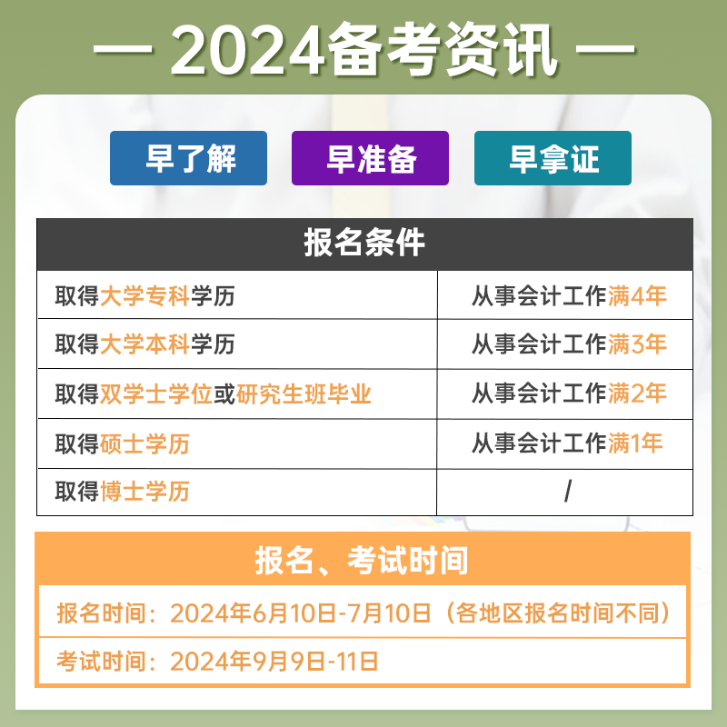 经科社【三科全套装】2024年中级会计官方正版教材职称考试实务财务管理经济法经济科学出版社书23真电子题库试刷中欣网校络课程 - 图0