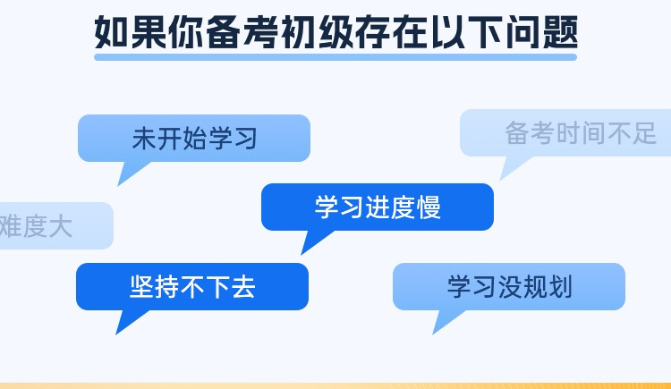 中欣网校备考初级会计职称考试教辅10天过初级资料考点课程2023年 - 图0