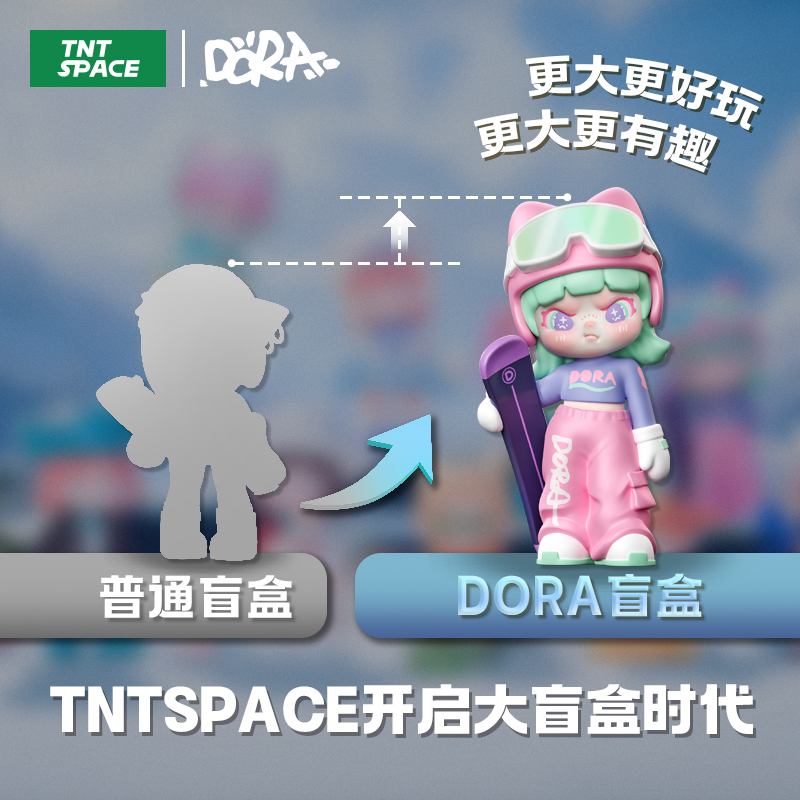 【TNTSPACE】DORA4代逃离计划系列盲盒手办潮玩摆件新品线上首发 - 图0