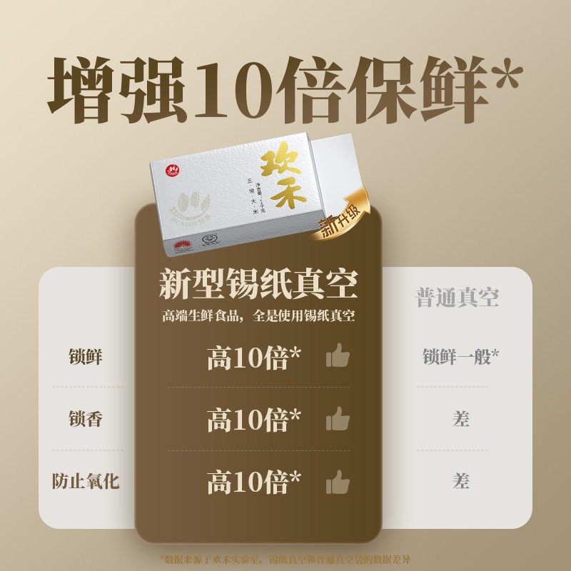 特等五常大米稻花香2号2025年新米1斤大米假一赔十大米五常大米,淘宝优惠券,粉丝福利购,淘宝优惠卷