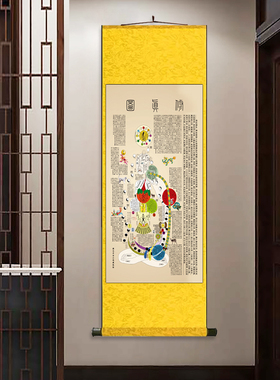 修真图挂画卷轴字画丝绸壁画黄帝内经图卷轴挂画绢布装饰字画包邮