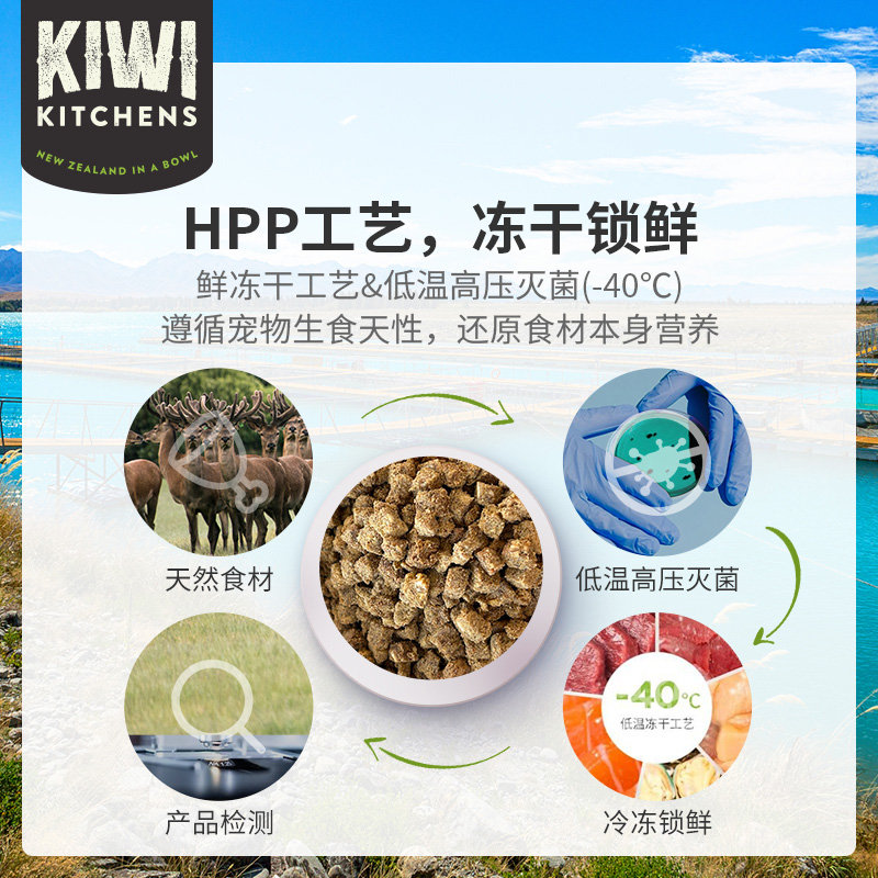 Kiwi Kitchens无谷猫粮成幼猫冻干生骨肉零食高蛋白kiwi冻干-图2