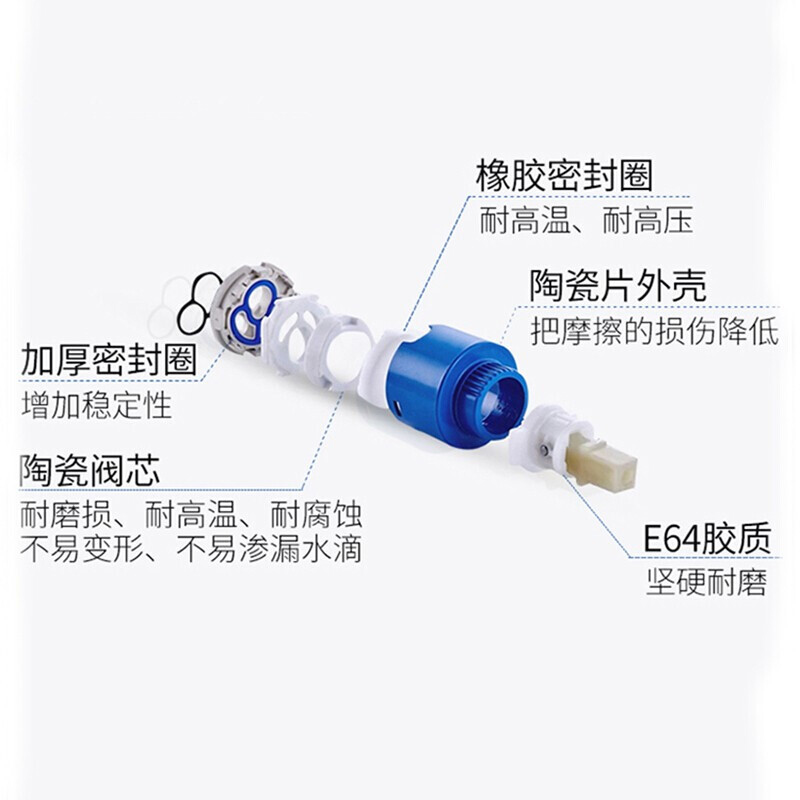 TOTO恒温花洒TBV01402BA智能恒温花洒套装手持花洒喷头套装(05-E) - 图3