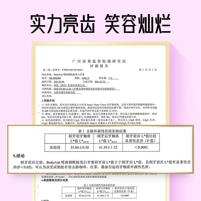 李玉刚推荐bodyaid博滴烟酰胺美白牙膏代言的同款博迪官方旗舰店 - 图2