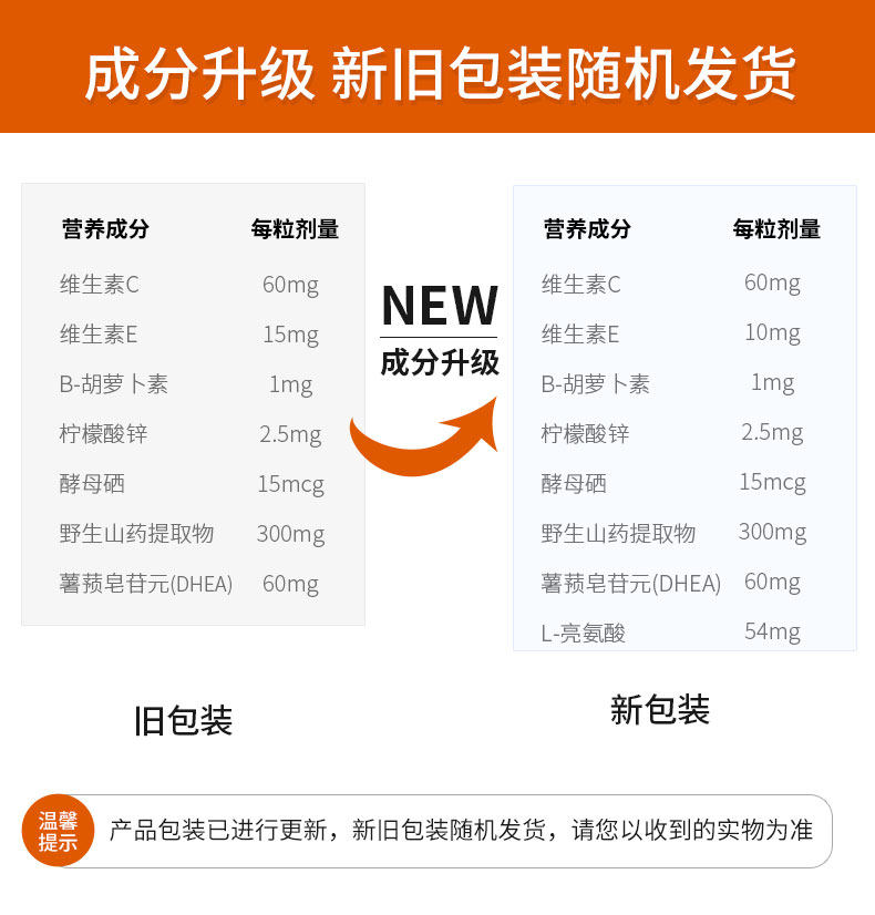  warnke女性健康海外其他膳食营养补充剂