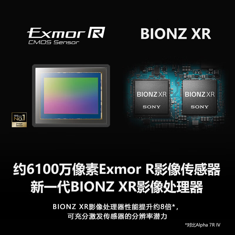 Sony/索尼 A7RM5新一代Alpha7RV全画幅微单双影像画质旗舰相机 - 图2