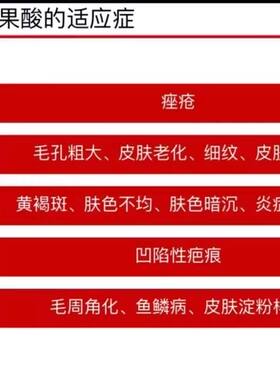 薇诺娜果酸，院线正品，视频教学图，痘痘，痘印，粉刺