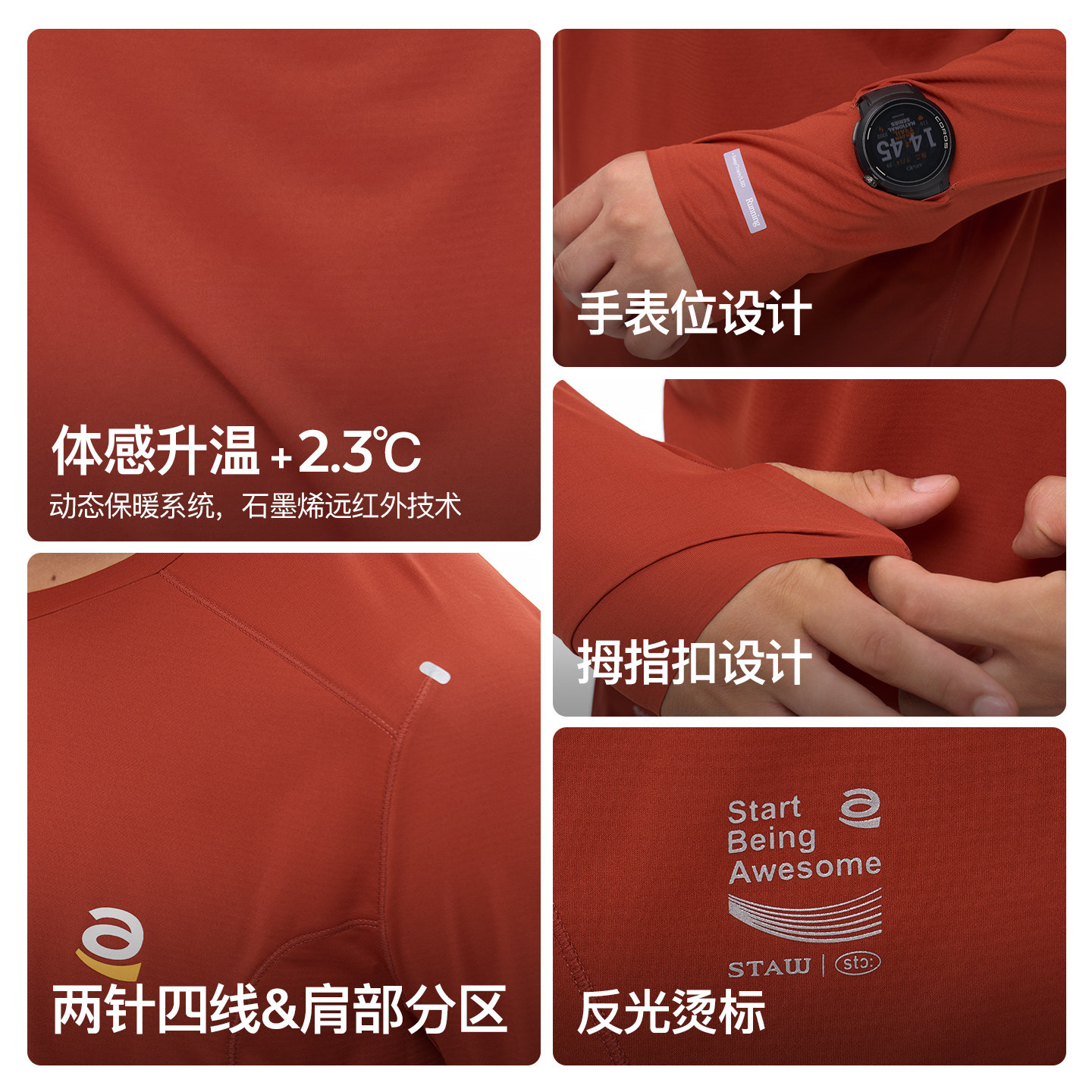 图 4