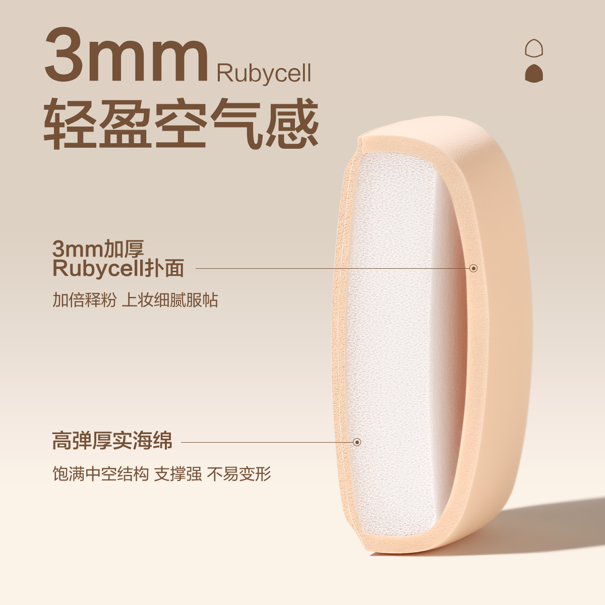 欧亿姿棉花糖粉扑化妆师粉底液专用气垫超软不吃粉干湿两用美妆蛋,淘宝优惠券,粉丝福利购,淘宝优惠卷