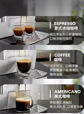 Delonghi/德龙 S2全自动咖啡机进口家用意式美式现磨黑咖啡办公室