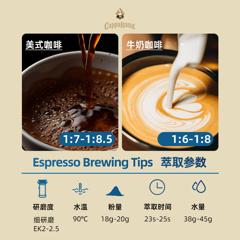 CappaRomA南意假期咖啡豆咖啡馆级黑咖啡浓郁饱满意式经典咖啡豆