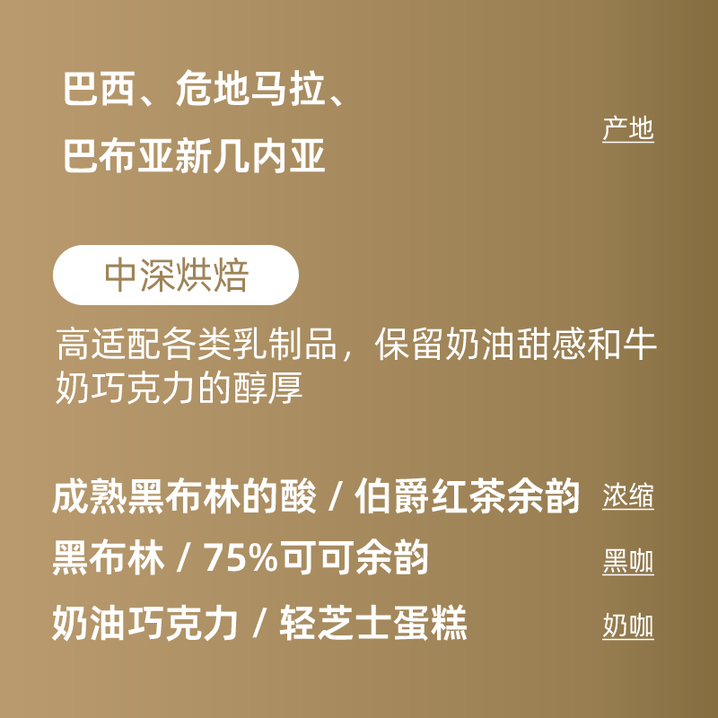 CappaRomA牛奶勇士咖啡豆低酸低苦醇厚顺滑美式拿铁现磨咖啡豆