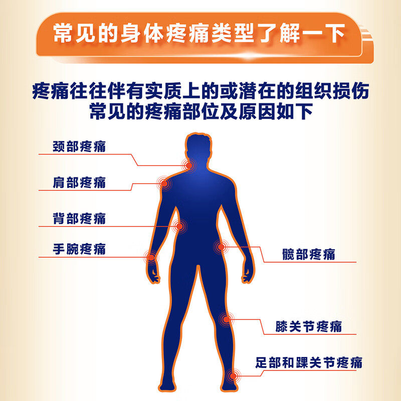 扶他林双氯芬酸二乙胺乳胶剂软膏凝胶药膏腱鞘炎进口关节官方正品