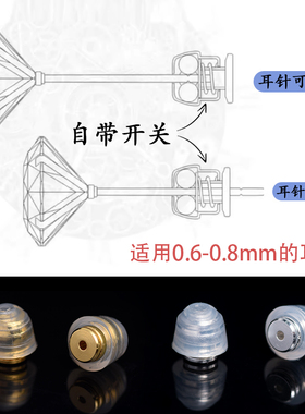 拉不掉的耳堵防掉超紧耳帽固定扣