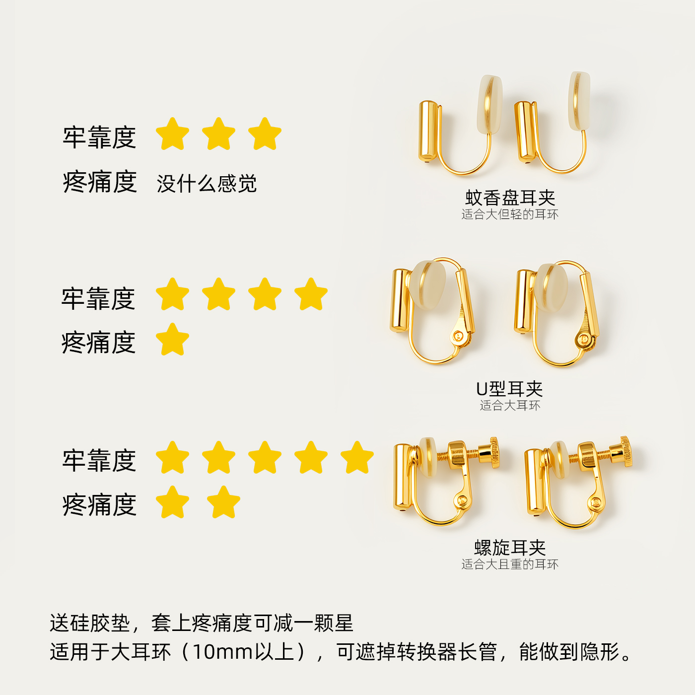 耳钉改耳夹转换器蚊香盘隐形耳环耳针变无耳洞耳夹硅胶软垫女耳饰 - 图0