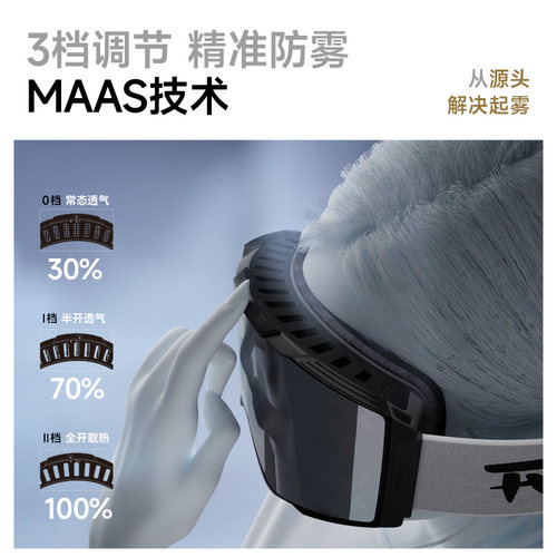 REV锐伍C6镇风变色雪镜滑雪眼镜近视磁吸男女护目镜可戴眼镜防雾 - 图0