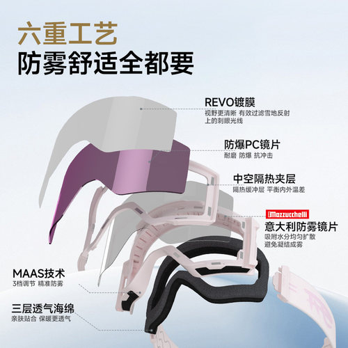 REV锐伍C6镇风变色雪镜滑雪眼镜近视磁吸男女护目镜可戴眼镜防雾 - 图2