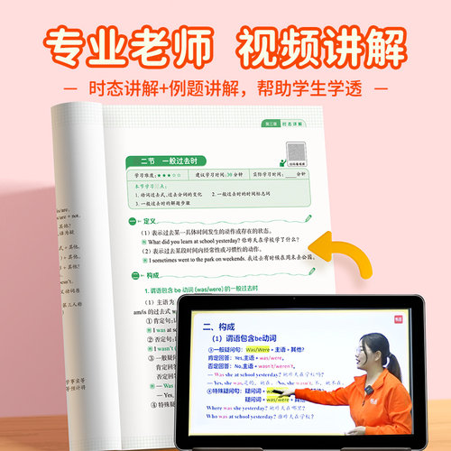 【易蓓】小学英语五大时态突破专项练习英语语法词法句法训练1-6年级时态不规则变化详解训练突破语法书时态练习册教辅书 - 图1