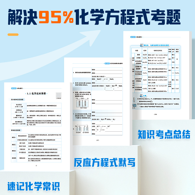 【易蓓】高中化学方程式默写知识点汇总默写本必修选择性必修一高一高二高三化学公式默写高考考点方程式汇总专项训练练习册教辅书 - 图2