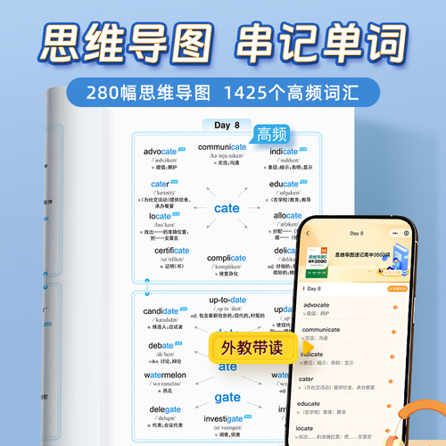 【易蓓】高中英语提分攻略词汇必背3500词思维导图速记乱序版2025新高考大纲重点语法作文模板与素材核心考点语法书词典单词手册 - 图0