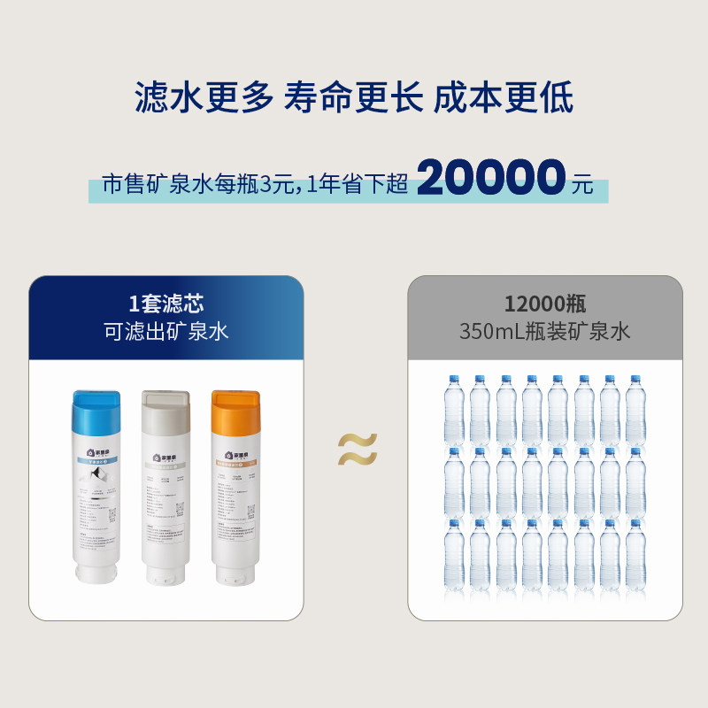 家里泉矿泉机长效4.0系列台式滤芯 家里泉台式净饮机
