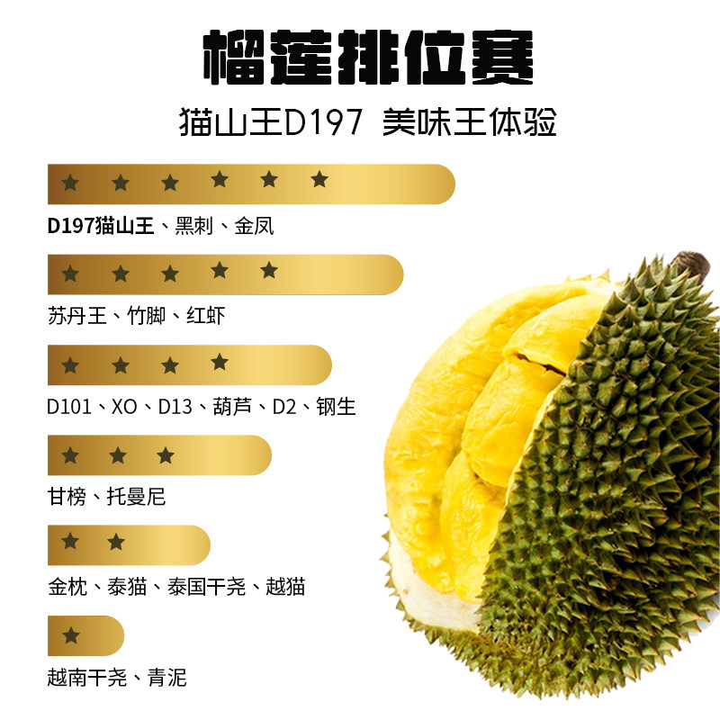 疯克大象马来西亚进口猫山王果肉 疯克大象榴莲