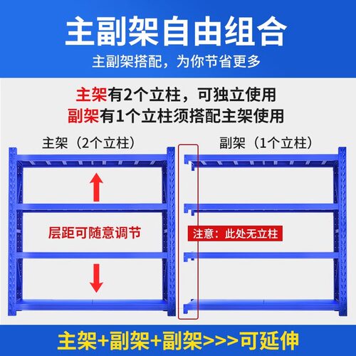 中型仓储仓库房货架置物架多层超强承重家用快递菜鸟驿站储物货架 - 图3