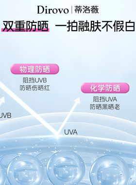 蒂洛薇防晒气垫水感沁透无暇