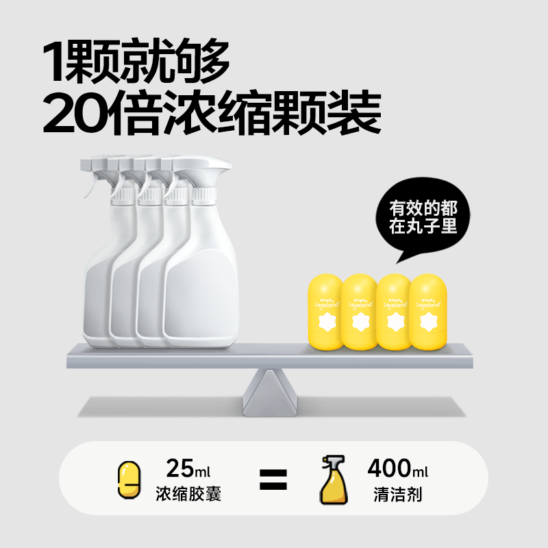 【四颗装】乐乐桉泡泡丸浓缩胶囊家用浴室厨房全屋多功能清洁剂