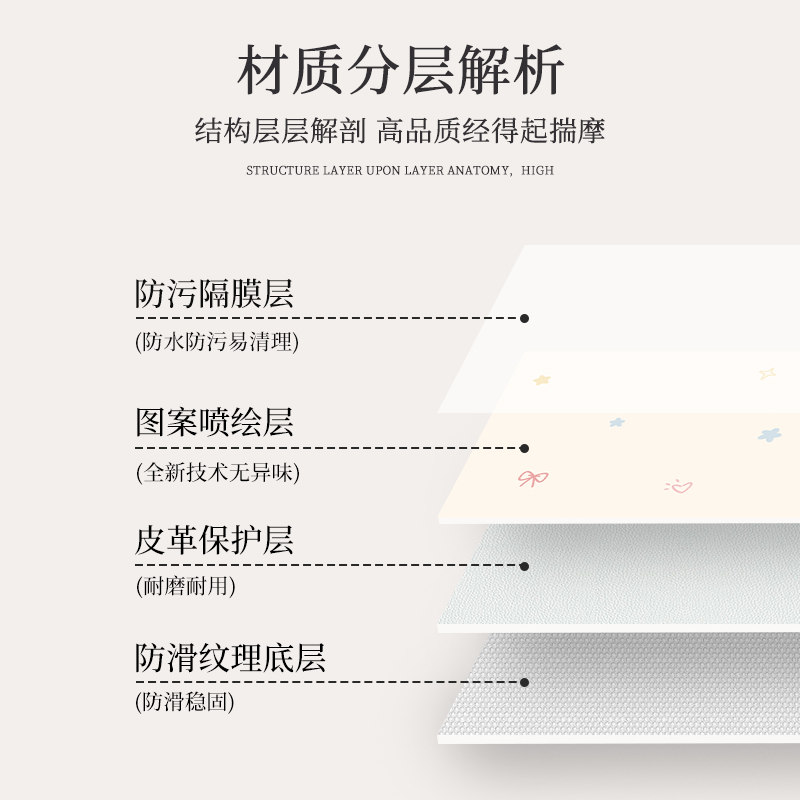 鞋柜防脏垫电视柜垫子台面桌布茶几桌面保护垫餐边柜桌垫防烫免洗-图2