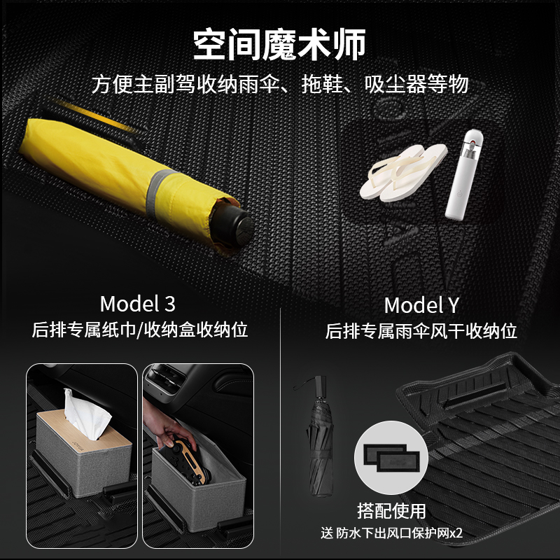 Jowua适用特斯拉全包围脚垫model丫/y/model3焕新版配件前备箱垫-图0