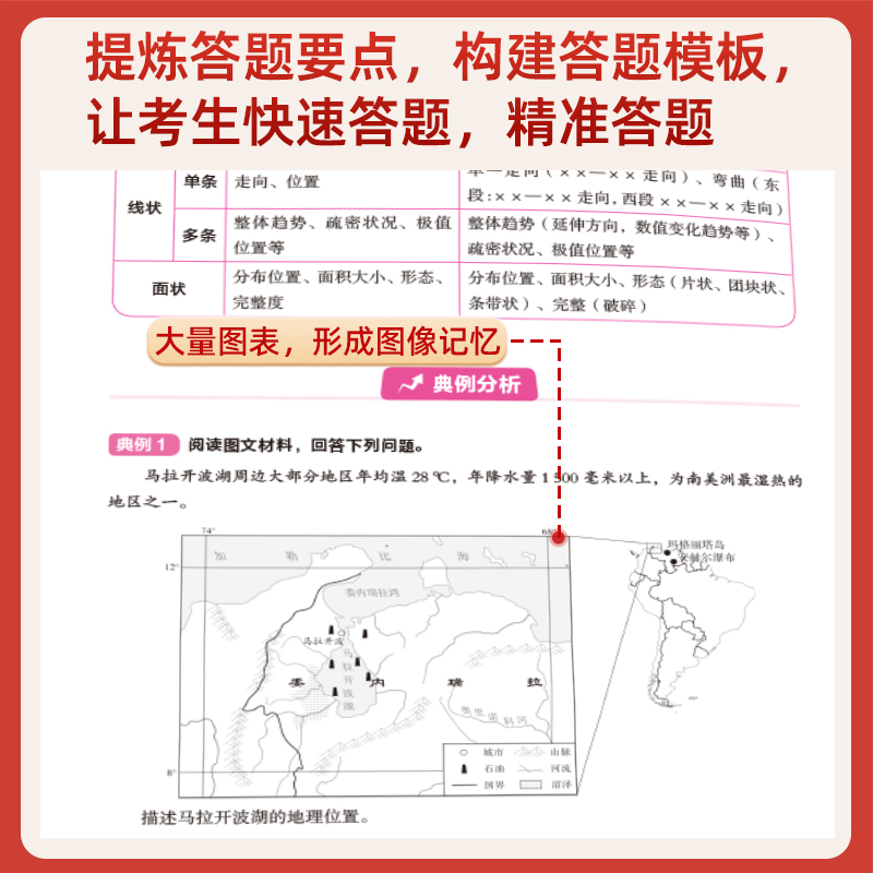 【官方正版】2025高中秒记政史地答题模板 政治历史地理知识大全思维导图一本知识大盘点秒背政史地高考文综复习资料爱阅