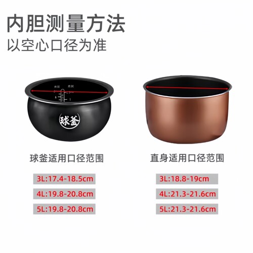 TOSHIBA东芝电饭煲原装蒸笼1.6L2L3L4L5升电饭锅蒸格蒸屉蒸架配件 - 图1